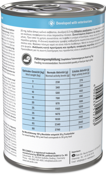 Preview: BELCANDO Vetline RENAL