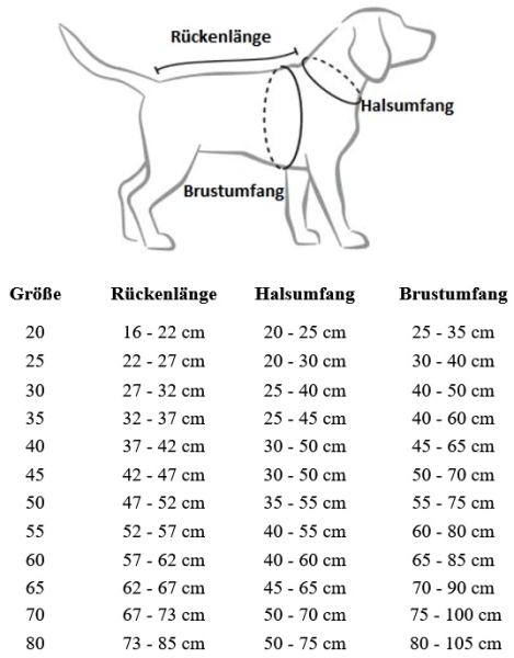 HURTTA Expedition Hunde-Wintermantel bilberry blau